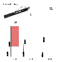 BANDIERE BEACH RETTANGOLARI IN ALLUMINIO